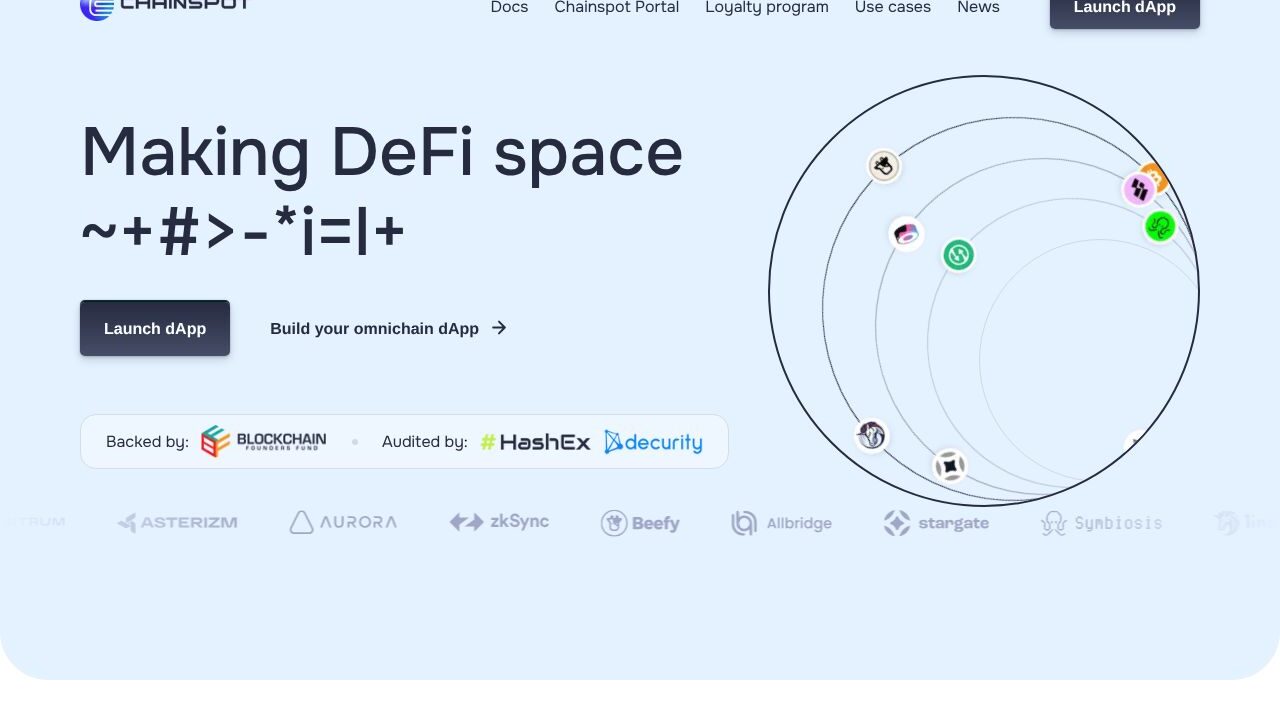 Revolon Alternatives 2026